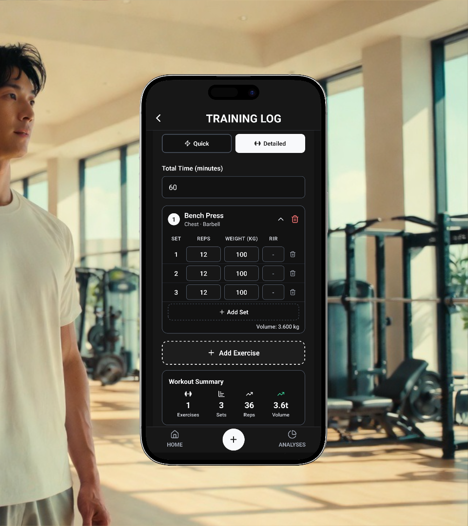Muscle training right side