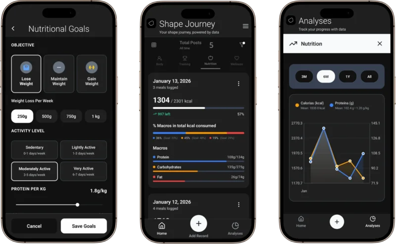 栄養進捗のモックアップ - カロリーとマクロのトラッキングアプリインターフェース